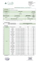 olejek CBD terpeny badanie labo